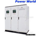 Power World Machinery Equipment